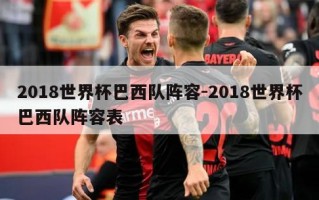 2018世界杯巴西队阵容-2018世界杯巴西队阵容表