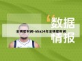 全明星时间-nba24年全明星时间