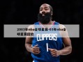 2003年nba全明星赛-03年nba全明星赛回放